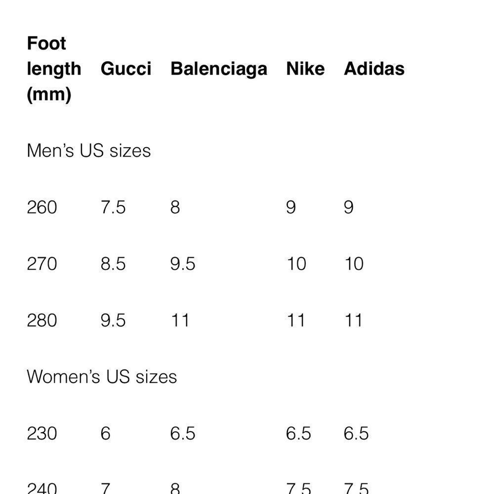 Gucci Men's Black Ace GG Embossed Green Stripe Sneakers Sz 7.5 Size US 9 Gold - Picture 15 of 16